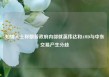 知情人士称朗普政府内部就英伟达和AMD与中东交易产生分歧
