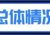 哪条线路客流最大？哪个站点早高峰人最多？上海地铁一季度客流报告出炉